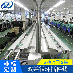 �����p�Kѭ�h����� PCB�ξ��p߅������S�Ҷ����·�������a��