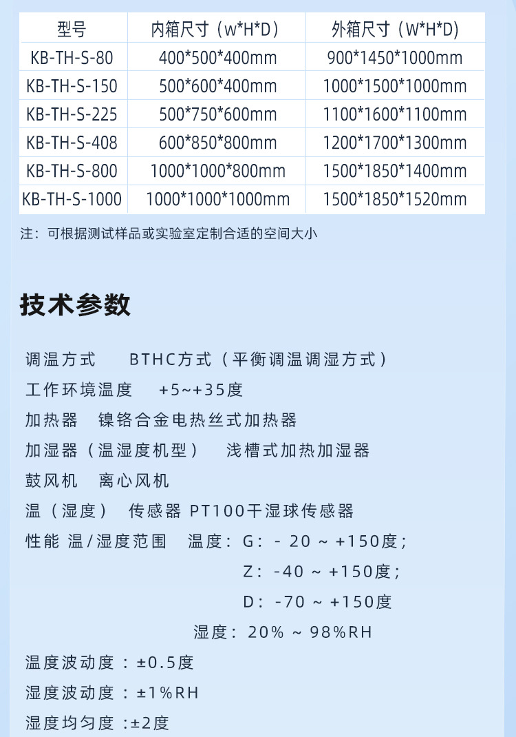 恒温恒湿试验箱_07
