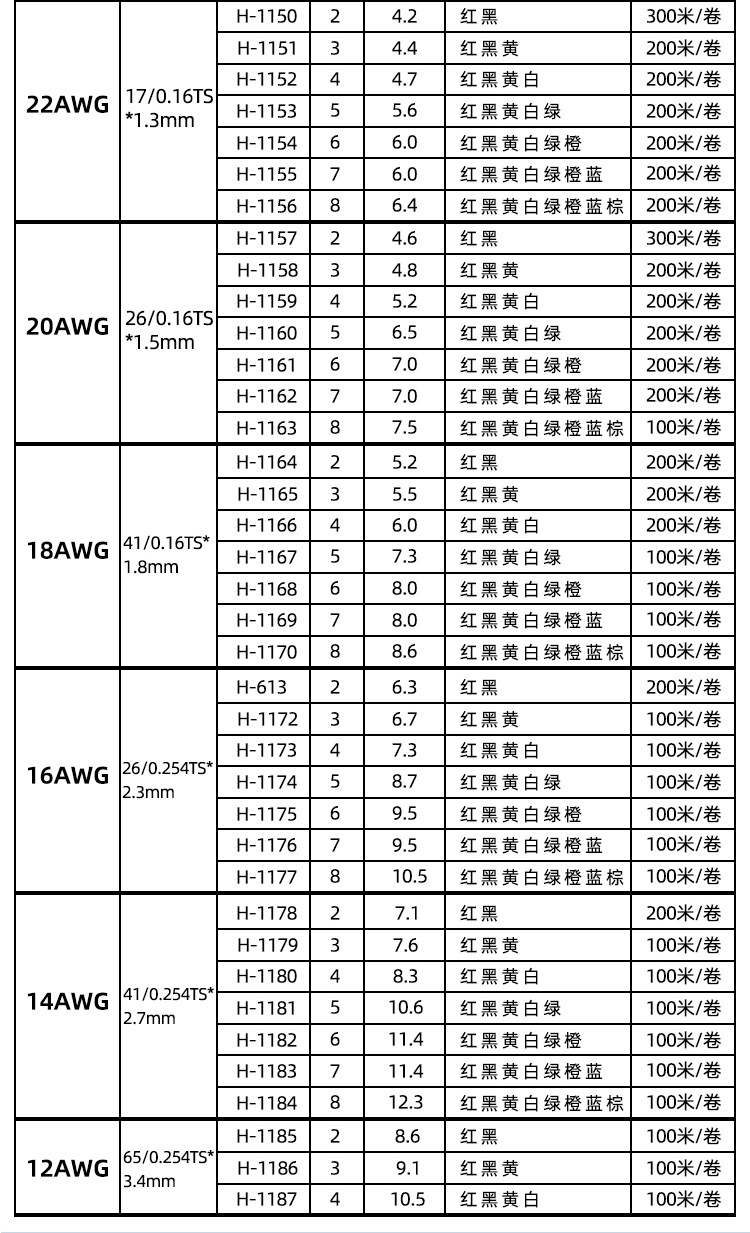 详情页_02 修改(2)