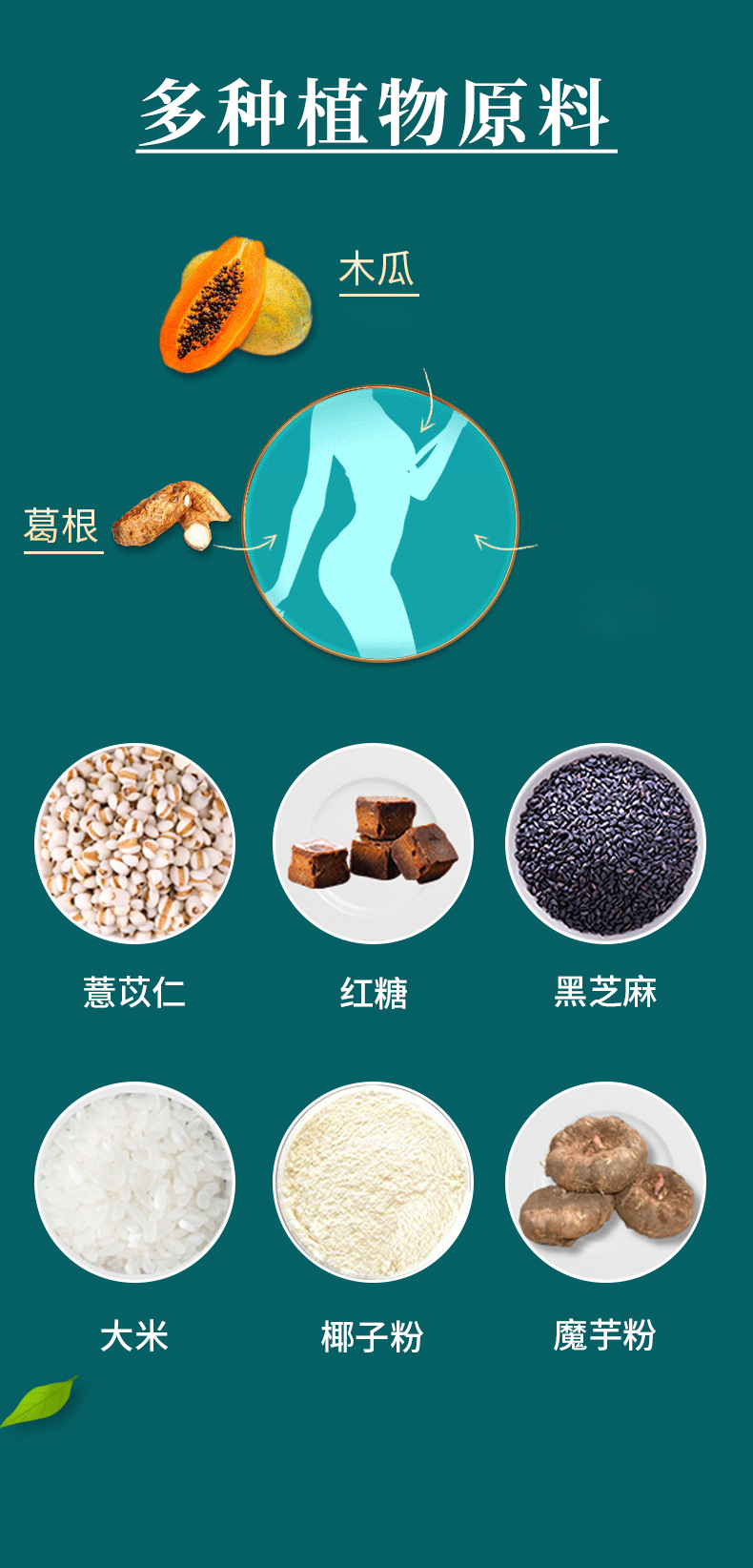 Papaya Meal Powder Papaya Meal Shake Solid Beverage Papaya