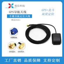 ܇�dGPS�쾀GPS��Դ��̖�Ŵ���܇�d�l�ǌ��������pģ�l�Ƕ�λ�쾀