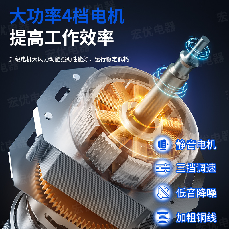 Fábrica directa de 18 pulgadas 3 en 1 ventilador eléctrico industrial de alta potencia pared de América del Sur 110V ventilador de piso al por mayor