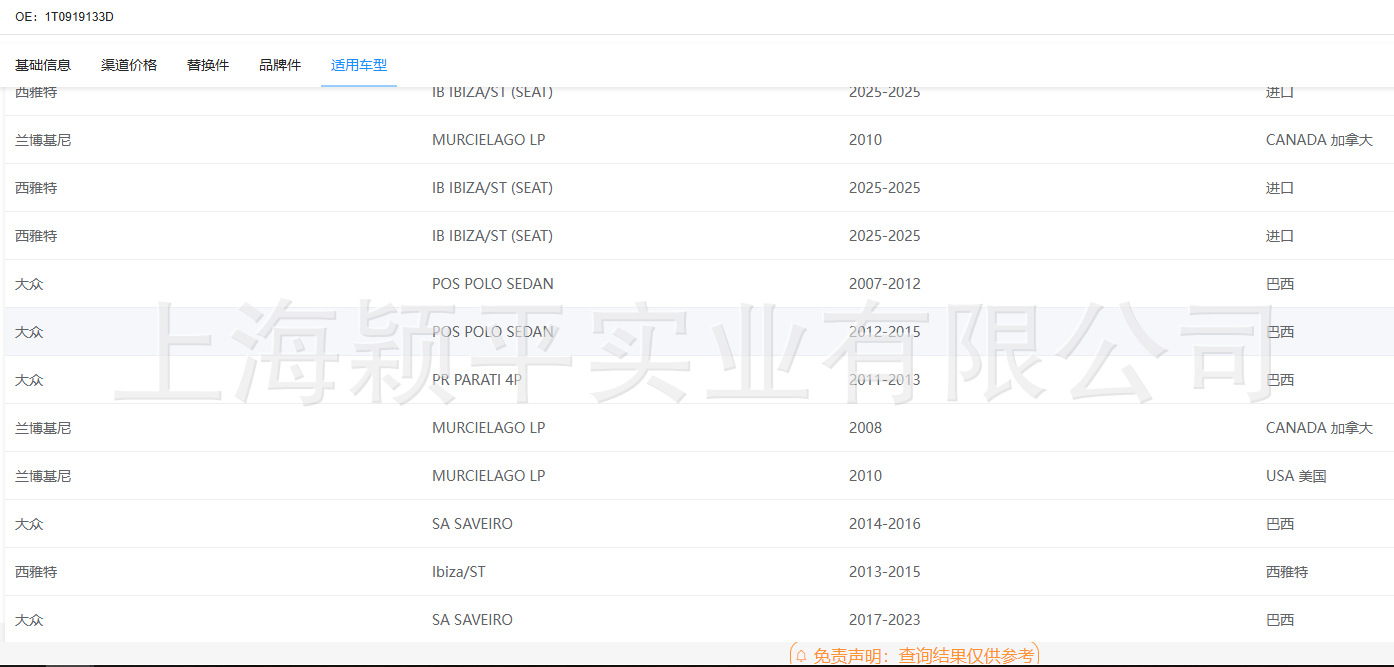 1T0919133D 1J0919133A Is Suitable for Imported Audi Golf 4 Passat B5 Gasoline Pump Seal