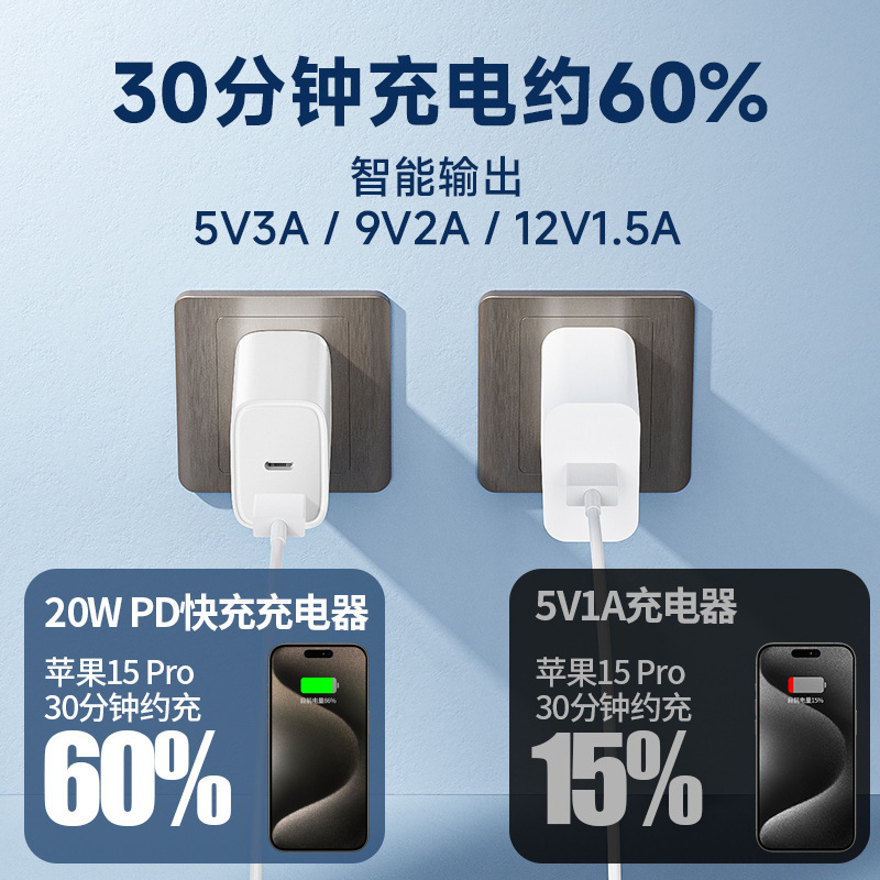 PD20W 窒化ガリウム急速充電ヘッド GaN 充電器 Android 携帯電話ユニバーサル標準 3C 認証スポット卸売|undefined