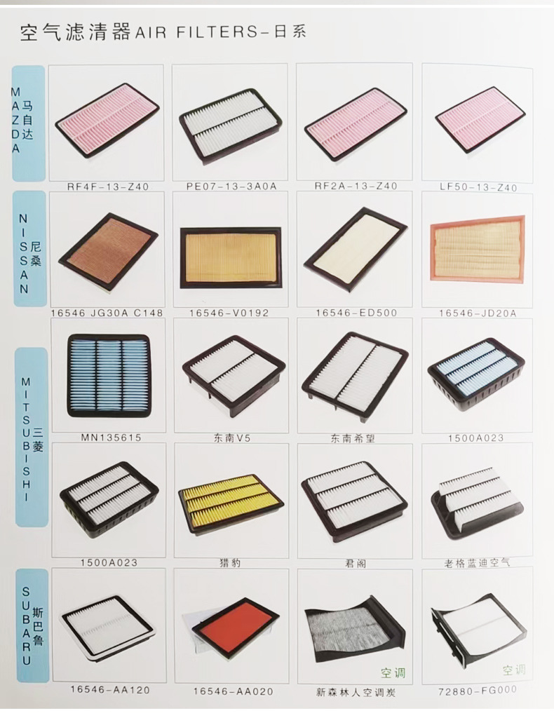 Suitable for All Volkswagen Air Filter Elements, Filter Elements and Filter Nets Supplied by Manufacturers