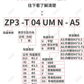 SMC机械手风琴真空吸盘ZP3-T04B/T6B/T08B/T10B/T13B/T16B-A5吸嘴