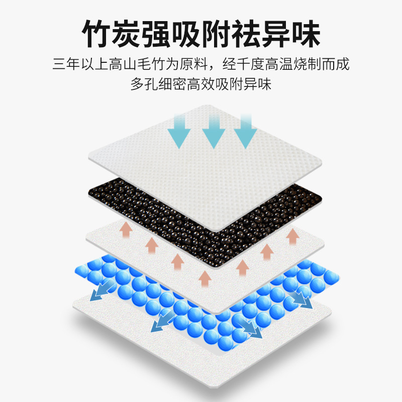 狗狗尿垫尿片宠物用品厕所除臭吸水垫尿不湿加厚100片一次性尿布|undefined