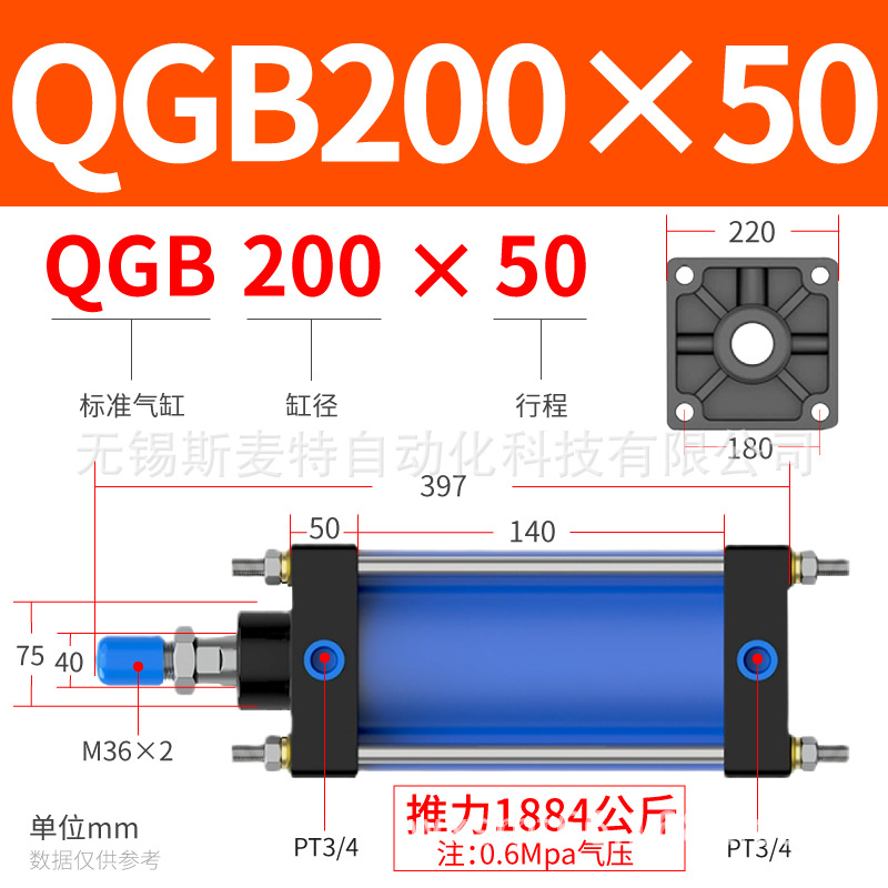 ֱQGB 125X100160X200׾׼ɵ