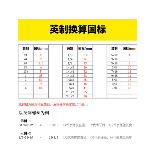 6#-32 British and American external hexagonal flange head machine screws, British computer case hard disk screws and small bolts