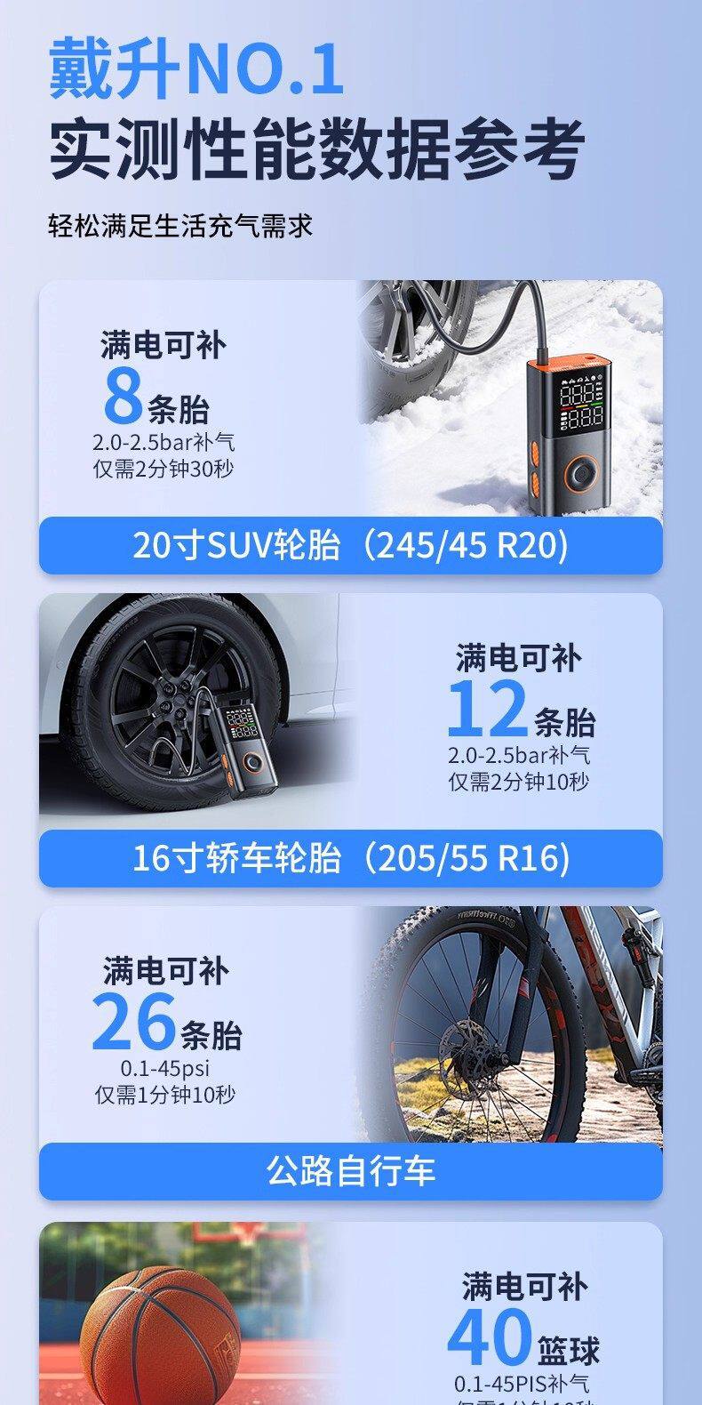 Daisheng Car Air Pump Wireless Air Pump Portable Electric Car Air Pump Dual Digital Display Electric Air Pump