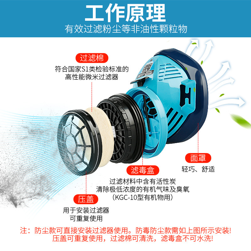 KOKEN Xingyan G7 Anti-Virus máscara de polvo importado de Japón piedra tallado de piedra decoración cemento mina de carbón máscara de pintura