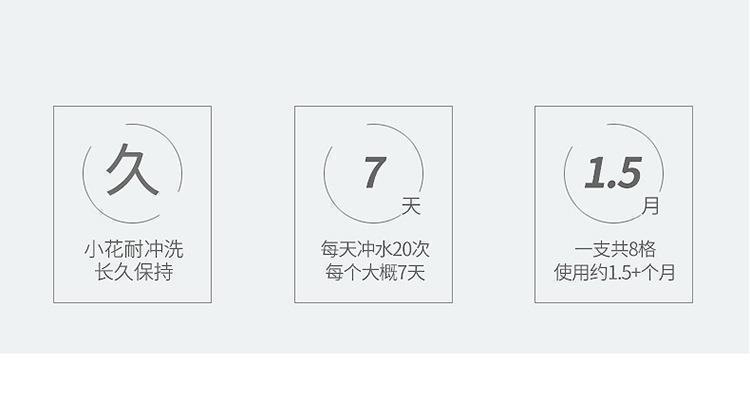 描述图_17