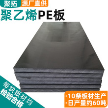 ������ø߷��Ӿ���ϩ�������廬�����װ�������ĥ�����ϩ���