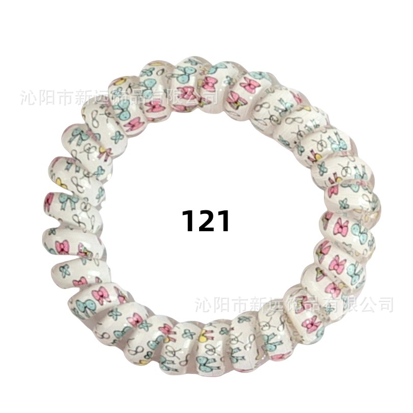 121