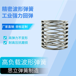 ƽ�ˌ�픲��Ώ��ɲ��P䓌�픲��� ����֧���������� �S���A�o��϶