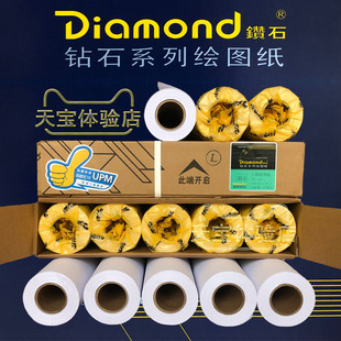 ���l CAD ��ӡ�� A0 A1 A2�� A3 A4�����L�D�� 610x50�� ��Ͳ