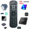 Remote control, 95x