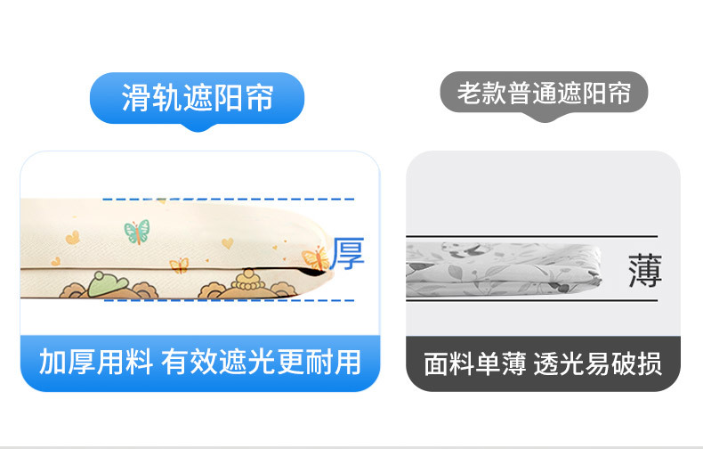 Car Curtain Rail Window Sunshade Baby Car Interior Privacy Curtain Baby Heat Insulation Slide Rail Blind