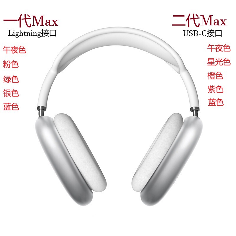 华强北高配AirMax一/二代头戴式降噪适用于苹果蓝牙耳机 运动时尚|undefined