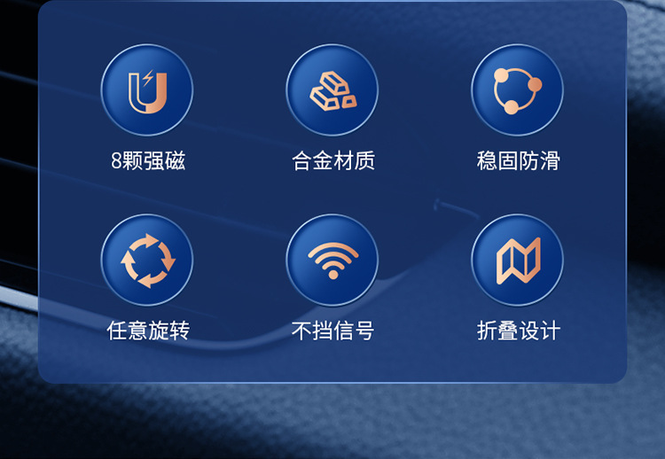 超强磁吸车载支架 多功能手机支架汽车导航支架 折叠旋转手机支架详情2