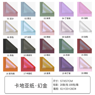 �羳���Q�����l��ˮ��ˇ�YƷ�r�����������Ͽ��ā��ý������b��