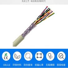 勝牌工廠德標工業纜LIHCH 0.25MM 4C 無鹵絕緣屏蔽數據電纜柔性線