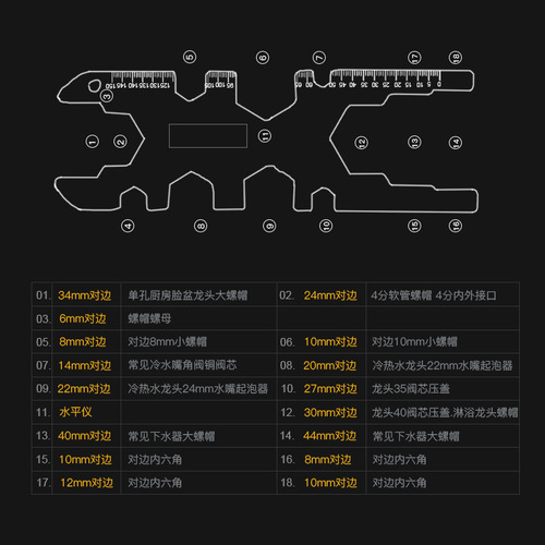 Multifunctional bathroom wrench, faucet repair tool, basin drain hose installation, removal and loosener