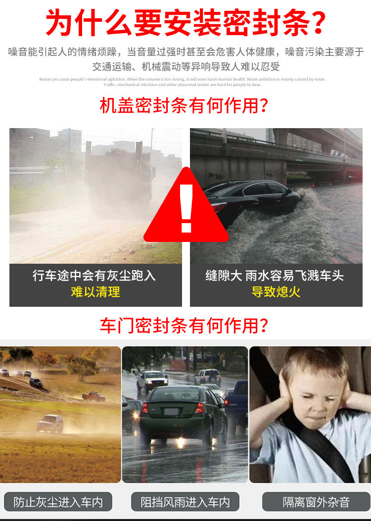 Specially Designed for Honda Models, the Soundproof Sealing Strips for All Doors of the Vezel, Xrv, Inspire, and Life Are Used for Noise Reduction Modification