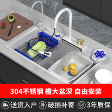 304Pˮ۴βۏNϴ̨ϴϴˮؼӺP