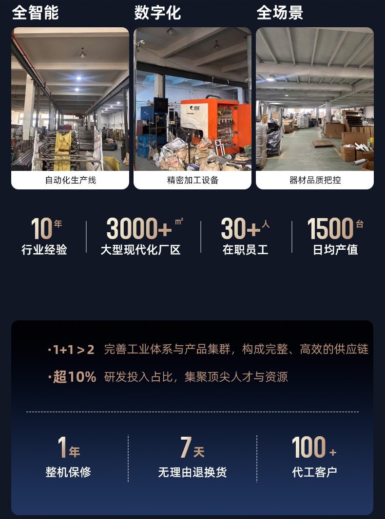 Sports dynamic equipment for gym, bike 2