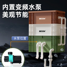 diy����ˮ�����D���^�V���~���~���^�V��ˮѭ�hϵ�y�����^�Vһ��