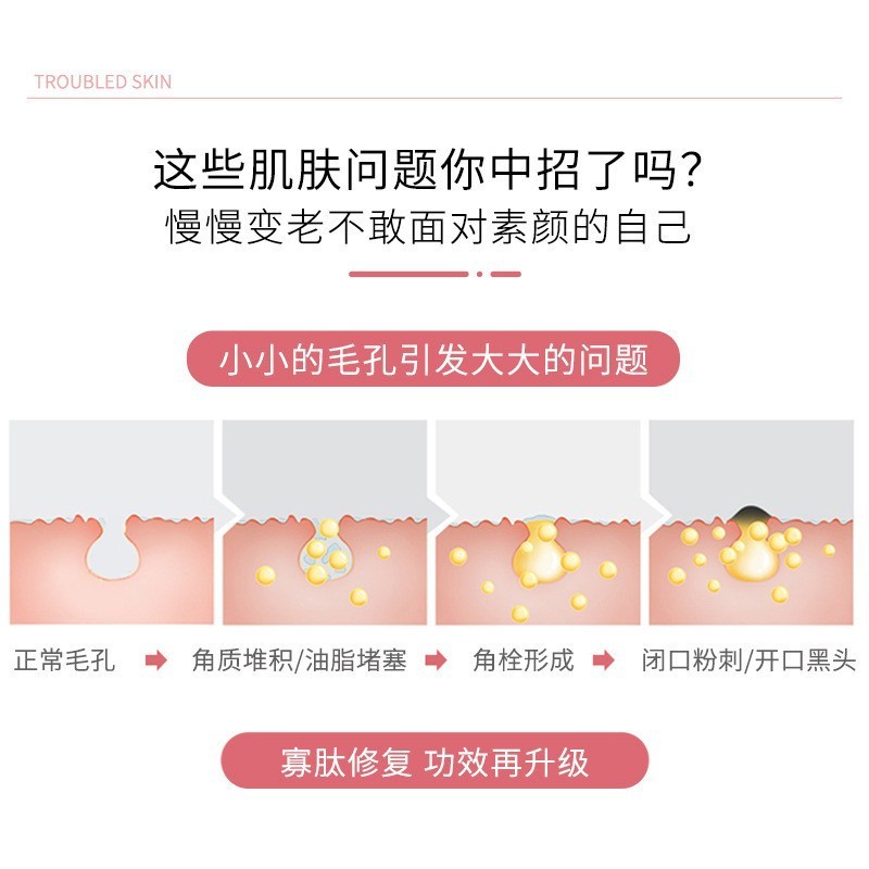 病院装着オリゴペプチドリペア 8万粒 アクティブフリーズドライパウダーセット 術後毛穴縮小・ニキビ除去・修復フリーズドライパウダーセット|undefined