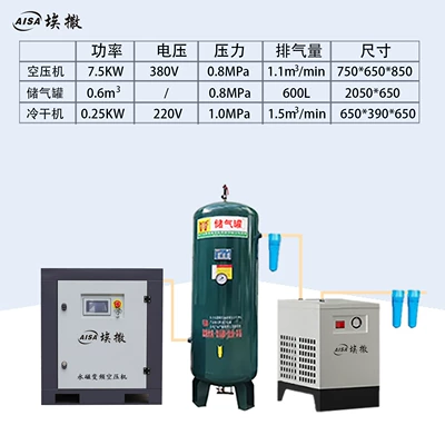 Compressors, Industrial Energy-Saving Fixed Air | Hava kompressorları - promotional-model-75kw-permanent-magnet-frequency-conversion-touch-model-06-gas-tank-10ac-cold-dryer