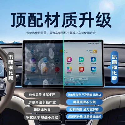 Car interior film: Screen Tempered Film, Gac Aion