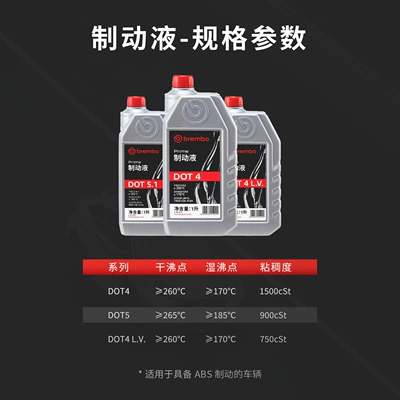 Energy Electric Motorcycle Universal | Brake fluid