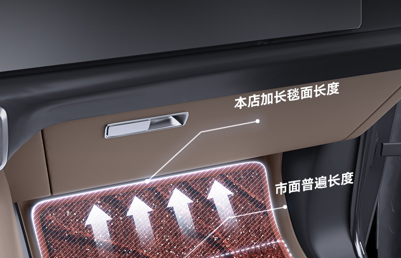 Suitable for Zeekr 8X TPE2026 new model car interior floor mats, modification accessories, and carpet supplies