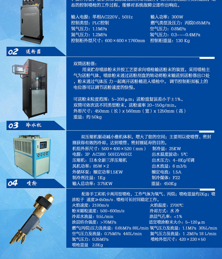 三鑫-无-超音速喷涂设备详情图（SX-5000）_02