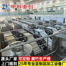 ƷSؚĿ ȫԄӸC пƴԄӻƤC