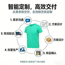 2025 新款圆领T恤运动套装男女同款速干冰丝 夏季薄款可加印logo