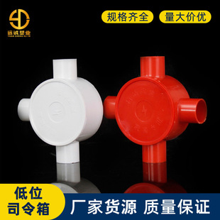 PVC����ϵ�Ї���˾����16/20�����Ĳ��_�P�����׺о���늾���