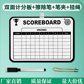 球类;遥控车;车模型