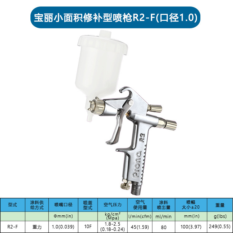 Prona����R2-F/R����Ϳ������С���޲����Բ������С�������ǹ