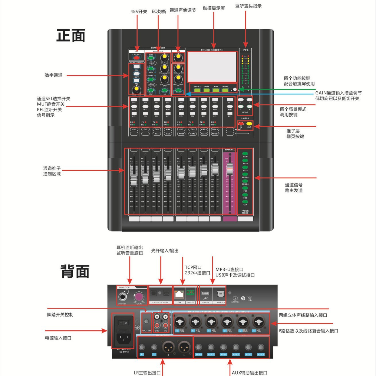 Sala de conferencias sala de conferencias sala multifuncional estudio de grabación comercial bar mezclador especial