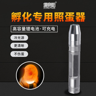 �յ���led���Ͳʽ�������ȫ�Ԅ��յ����z��С�u��������������