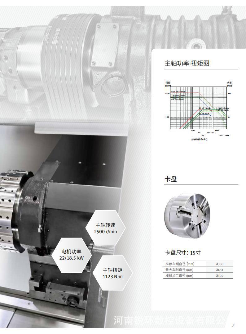 �϶�������ԭ��ɽ��������Ч�ʾ�������ʽ�������� PUMA 3550