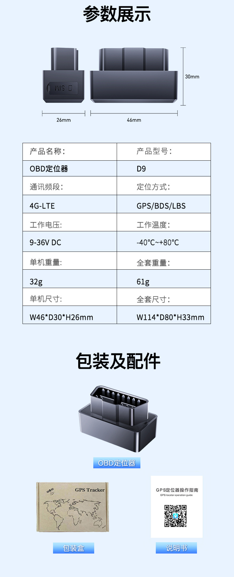 Plug-And-Play Obd Type Beidou+Gps Tracker for Vehicle Tracking, Anti-Theft Management, Car and Taxi Locator