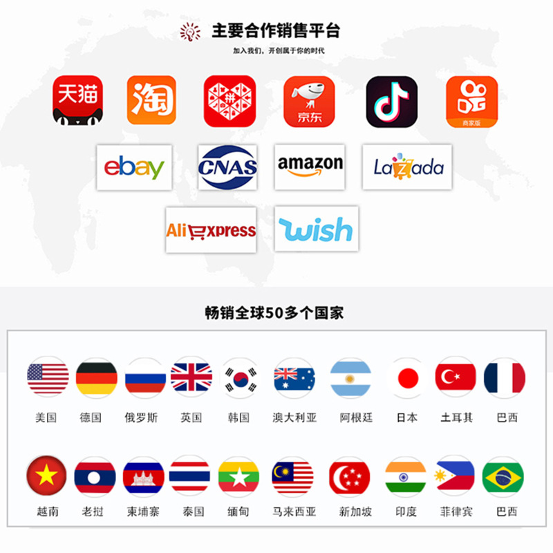 卸売レストランホテルワイヤレスコールサーバー 433MHZ ラウンドランダムステッカー盗難防止警報リモコン工場|undefined