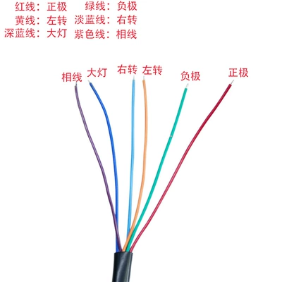 Other vehicle instruments Suitable for Youmi Little S