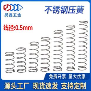 �F؛�ľߏ��ɈA��P���s���ɲ��P䓻�λ����0.5��2.5-7mm�S�����l