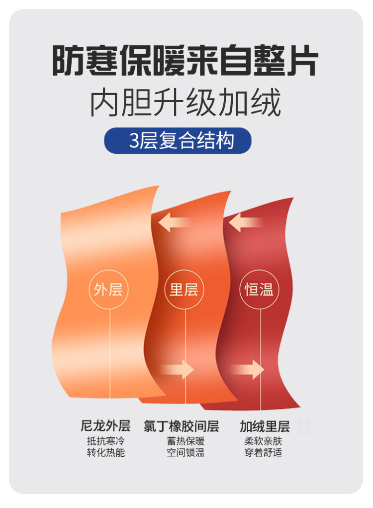 Description Picture 5 of itemMen 5mm Neoprene Wetsuits Full Body Scuba Diving Suit Snorkeling Surfing Swimming Long Sleeve Keep Warm Water Wetsuits